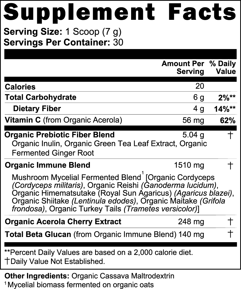 Immune Fiber Synergy